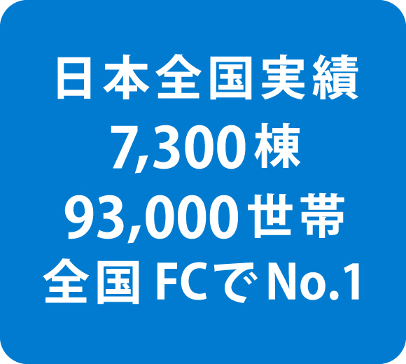 日本全国実績6700棟83000世帯全国FCでNo.1